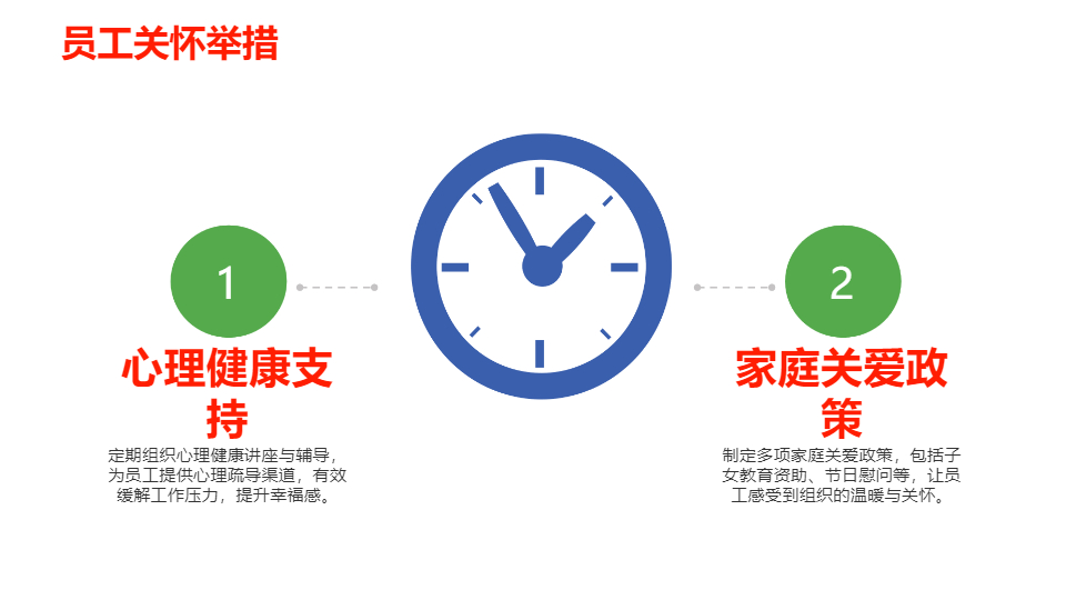 AI一鍵生成基層工作文化情況匯報PPT