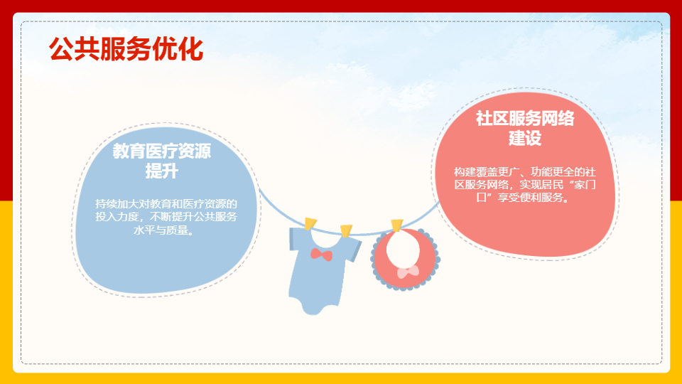 AI一鍵生成簡約黨政工作匯報PPT