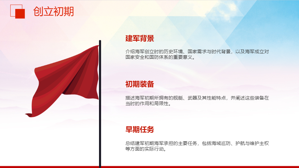 AI一鍵生成慶祝海軍周年慶PPT