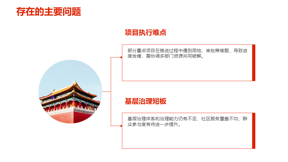 AI一鍵生成簡約黨政工作匯報PPT