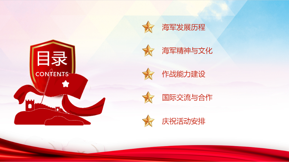 AI一鍵生成慶祝海軍周年慶PPT