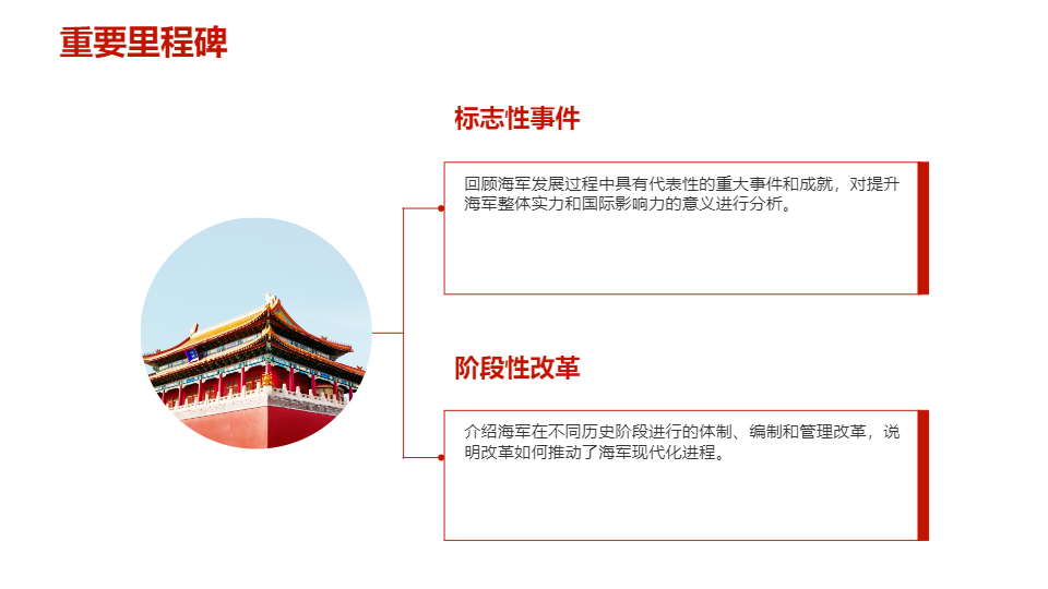 AI一鍵生成慶祝海軍周年慶PPT