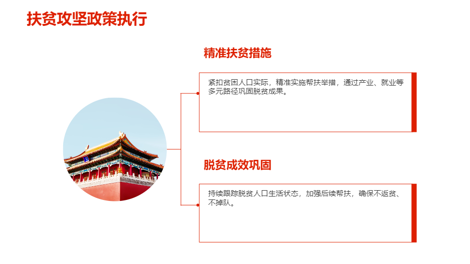 AI一鍵生成簡約黨政工作匯報PPT