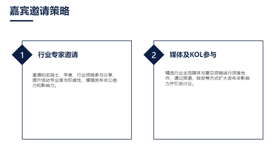 AI一鍵生成科技發(fā)布會策劃方案PPT