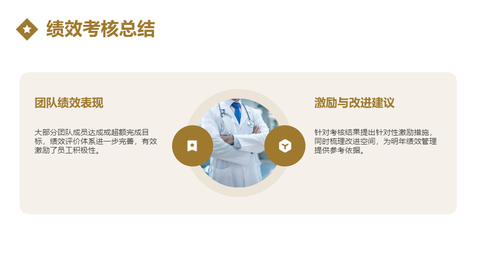 AI一鍵生成簡約通用年終工作總結(jié)PPT