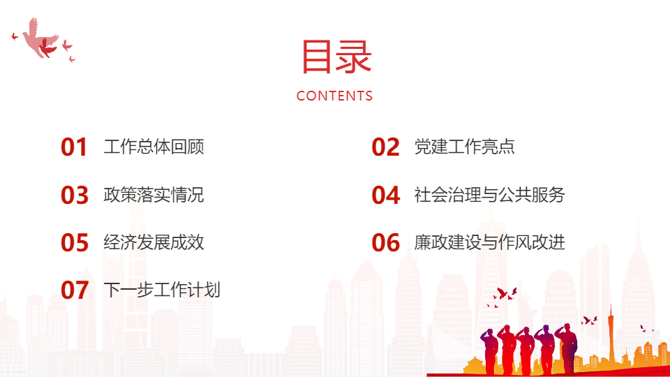 AI一鍵生成簡約黨政工作匯報PPT