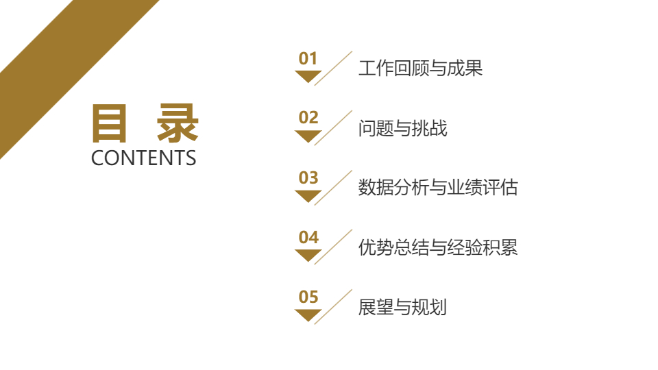 AI一鍵生成簡約通用年終工作總結(jié)PPT