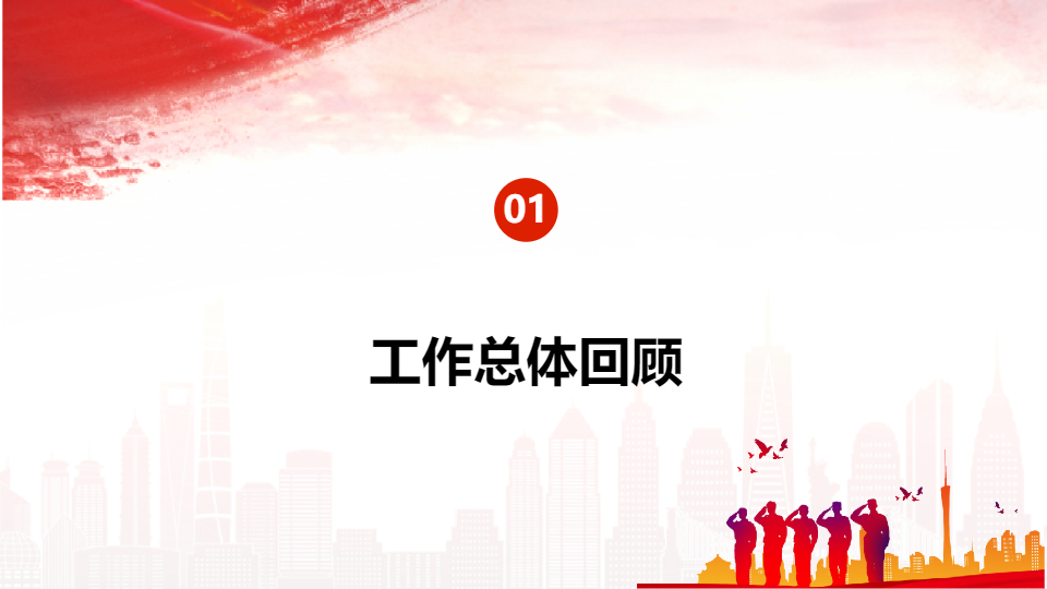 AI一鍵生成簡約黨政工作匯報PPT