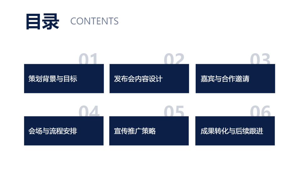 AI一鍵生成科技發(fā)布會策劃方案PPT