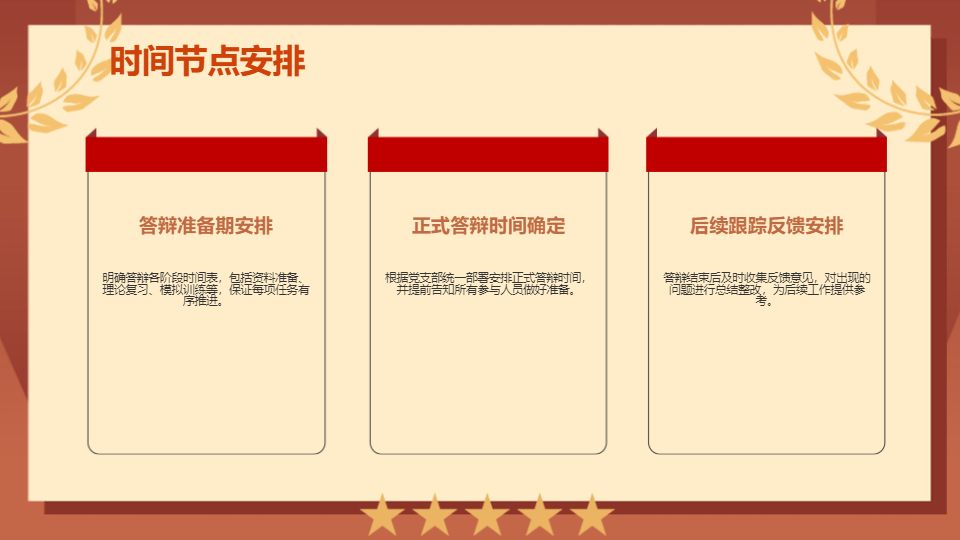 AI一鍵生成入黨答辯項(xiàng)目規(guī)劃PPT