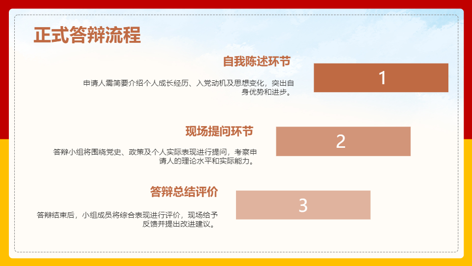 AI一鍵生成入黨答辯項(xiàng)目規(guī)劃PPT