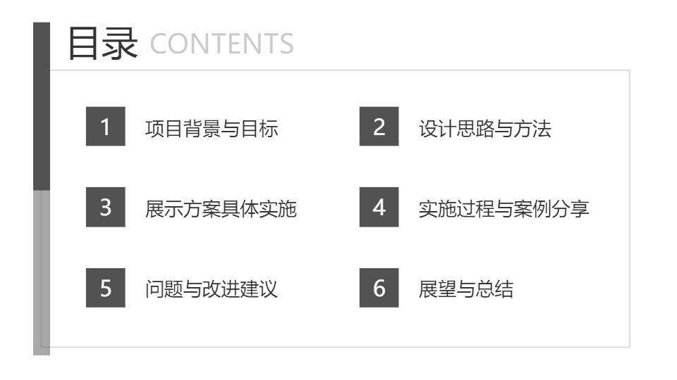 AI一鍵生成教學(xué)展示設(shè)計工作匯報PPT