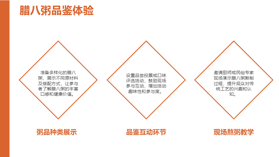 AI一鍵生成臘八節(jié)活動策劃方案PPT