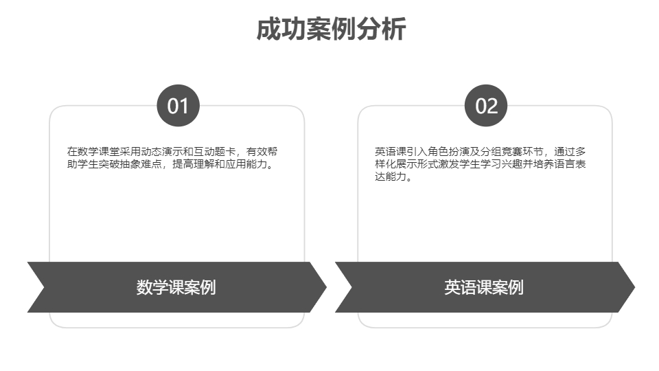 AI一鍵生成教學(xué)展示設(shè)計工作匯報PPT