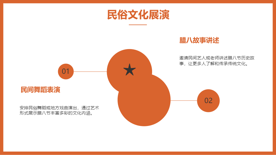 AI一鍵生成臘八節(jié)活動策劃方案PPT