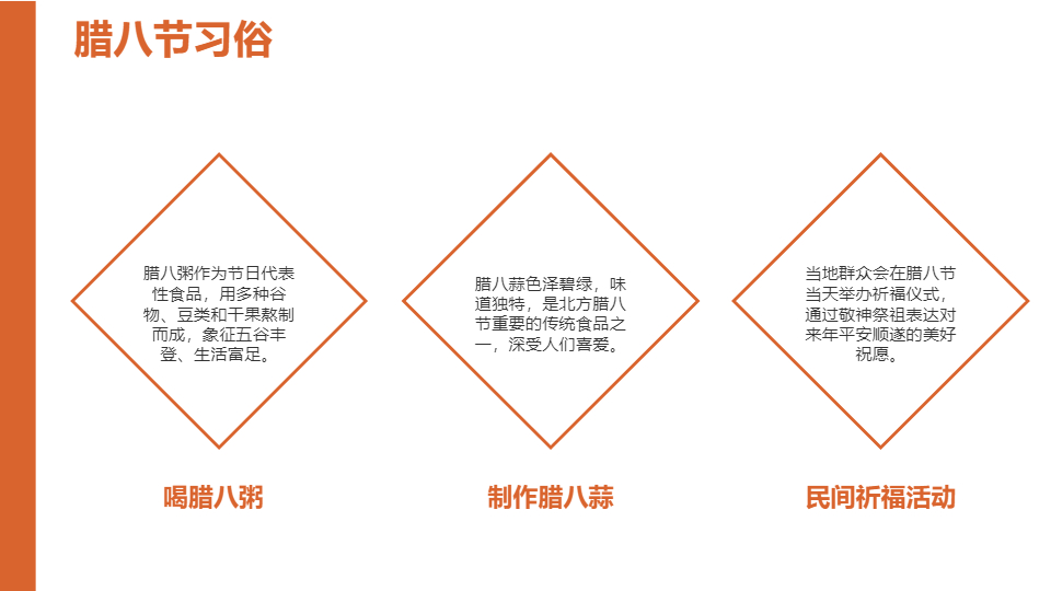 AI一鍵生成臘八節(jié)活動策劃方案PPT