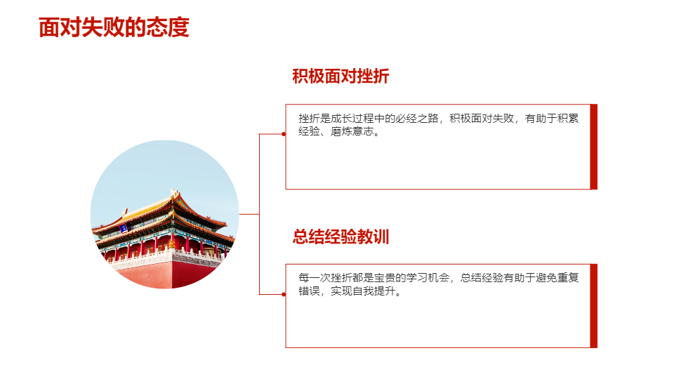 AI一鍵生成不忘初心逐夢前行PPT