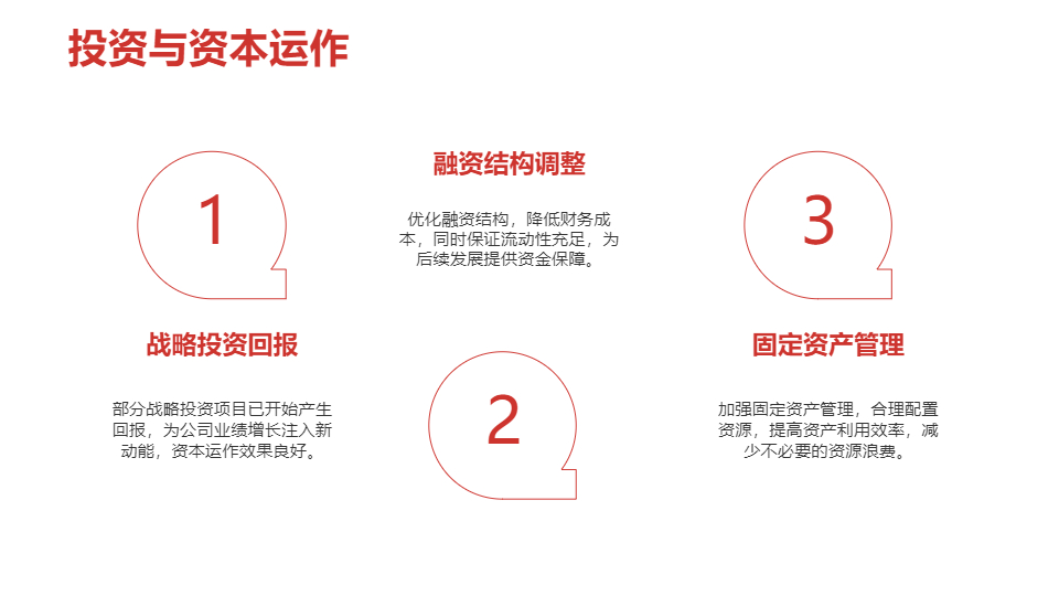 AI一鍵生成企業(yè)公司年度總結(jié)報告PPT