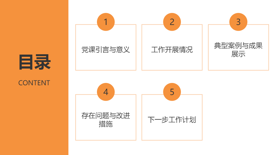 AI一鍵生成微黨課正能量工作匯報(bào)模板PPT