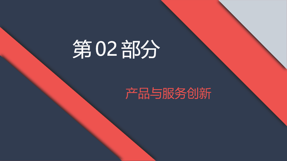 AI一键生成创新创业项目介绍PPT