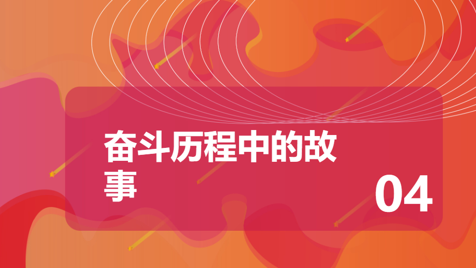 AI一鍵生成不忘初心逐夢前行PPT