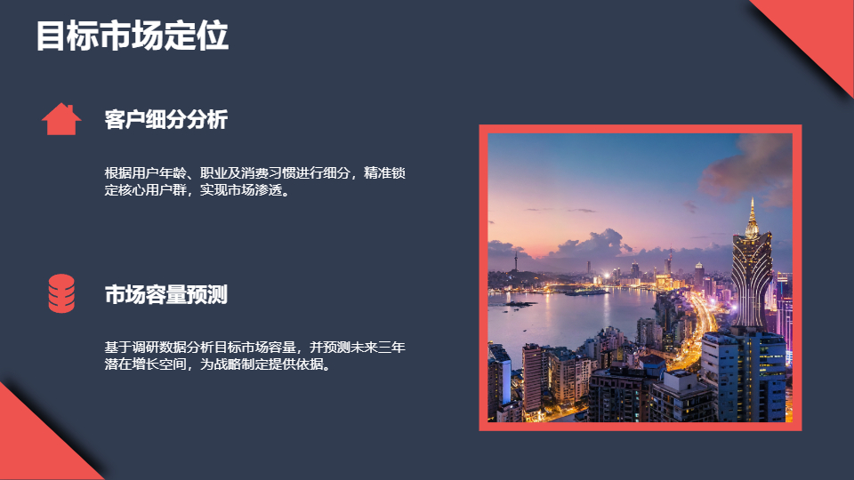 AI一键生成创新创业项目介绍PPT