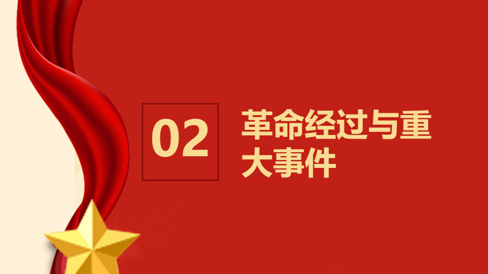 AI一鍵生成辛亥革命紀念日PPT