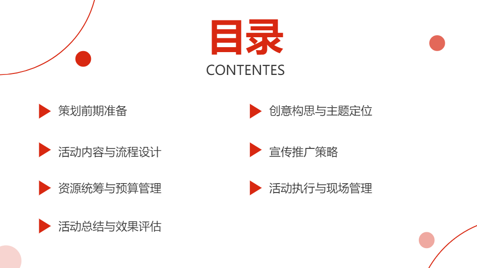 AI一鍵生成創(chuàng)意活動(dòng)策劃方案PPT