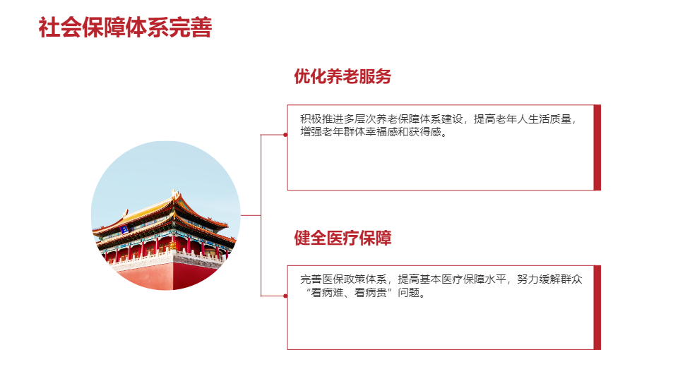 AI一鍵生成政府工作座談會會議精神PPT