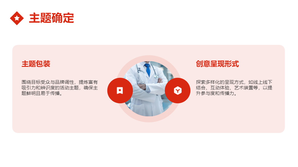 AI一鍵生成創(chuàng)意活動(dòng)策劃方案PPT
