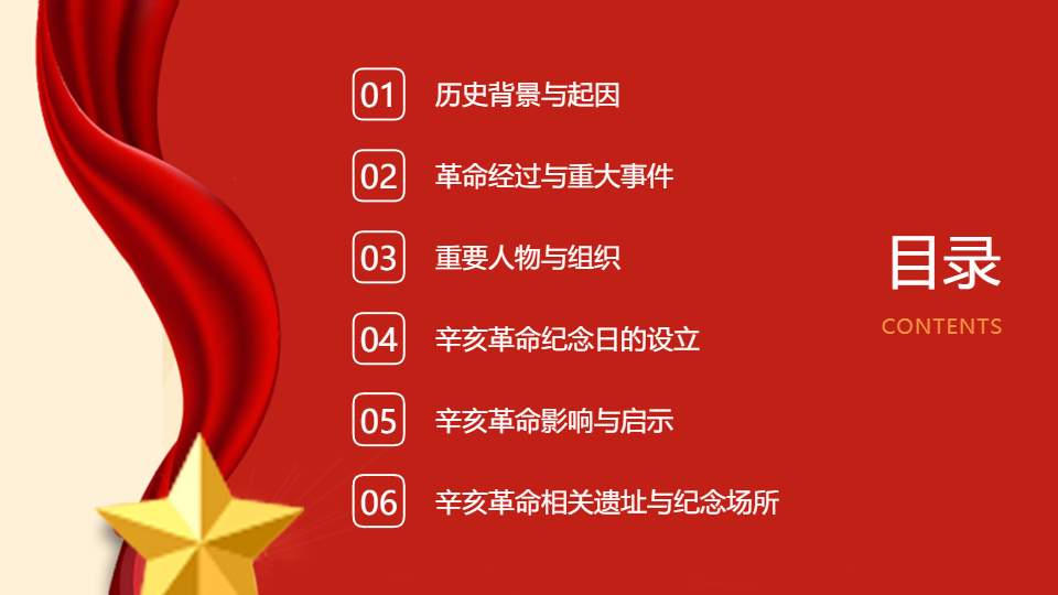 AI一鍵生成辛亥革命紀念日PPT