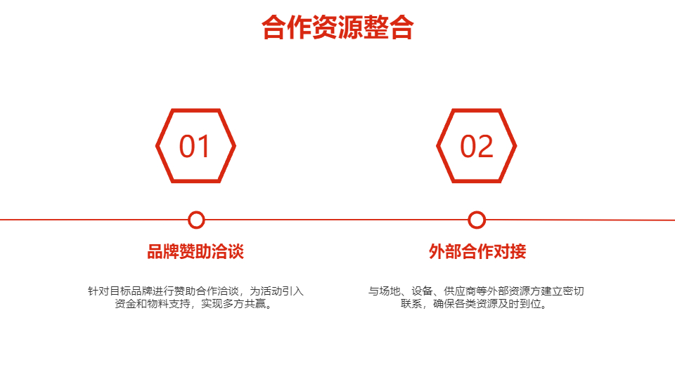 AI一鍵生成創(chuàng)意活動(dòng)策劃方案PPT
