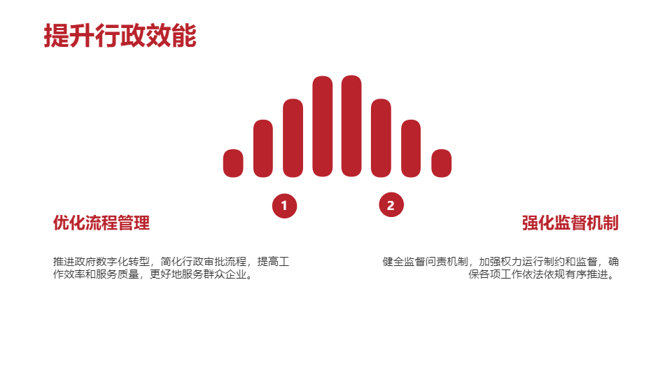 AI一鍵生成政府工作座談會會議精神PPT