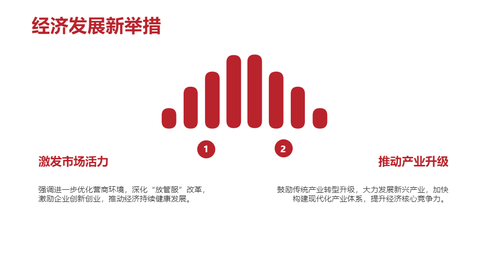 AI一鍵生成政府工作座談會會議精神PPT