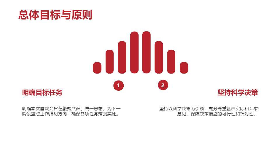 AI一鍵生成政府工作座談會會議精神PPT