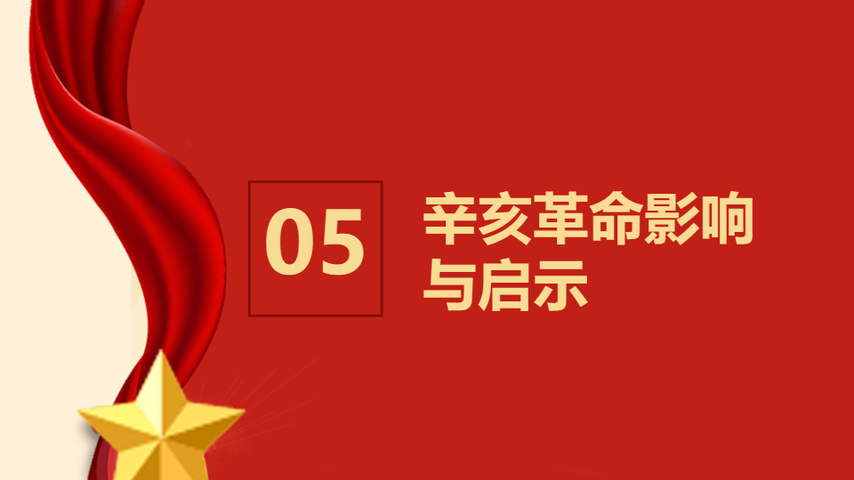 AI一鍵生成辛亥革命紀念日PPT
