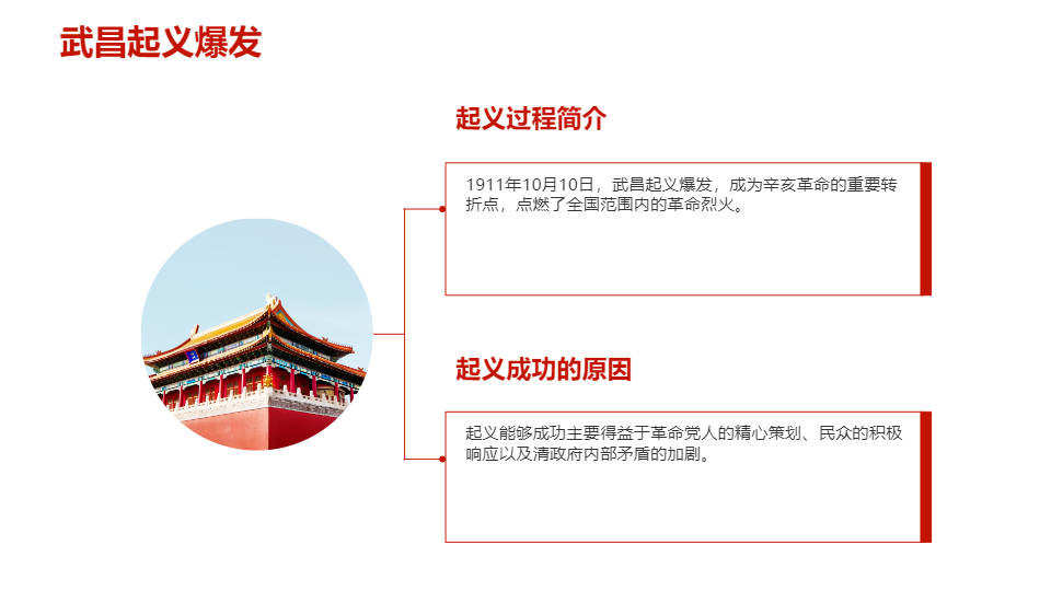AI一鍵生成辛亥革命紀念日PPT