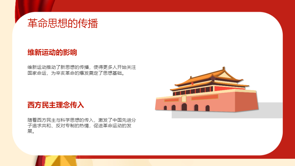 AI一鍵生成辛亥革命紀念日PPT