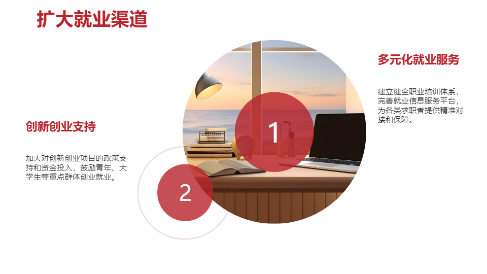 AI一鍵生成政府工作座談會會議精神PPT