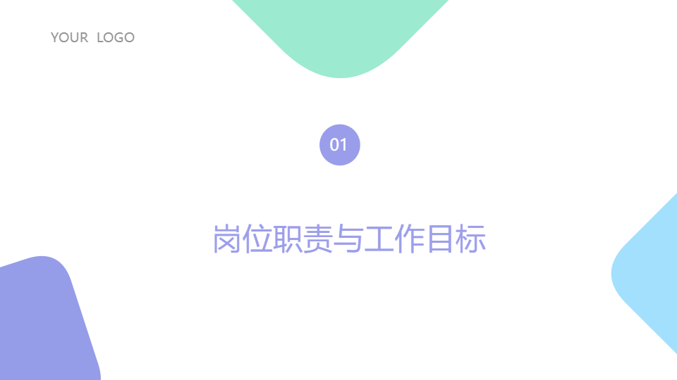 AI一鍵生成工作述職報(bào)告模板PPT