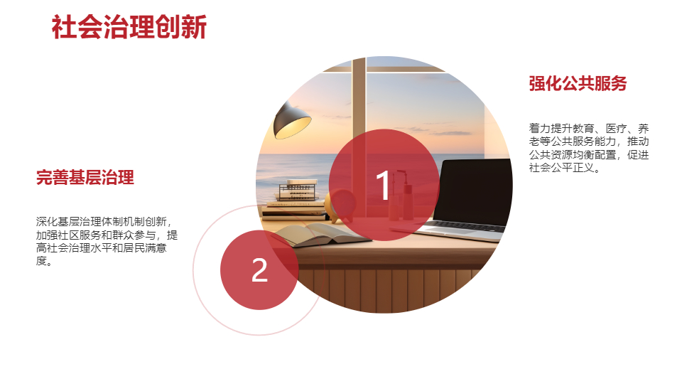 AI一鍵生成政府工作座談會會議精神PPT