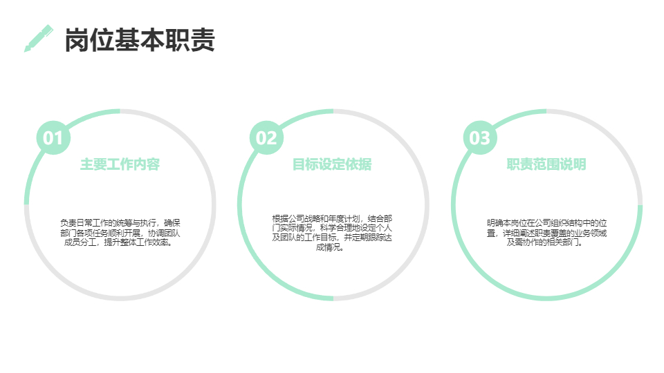 AI一鍵生成工作述職報(bào)告模板PPT