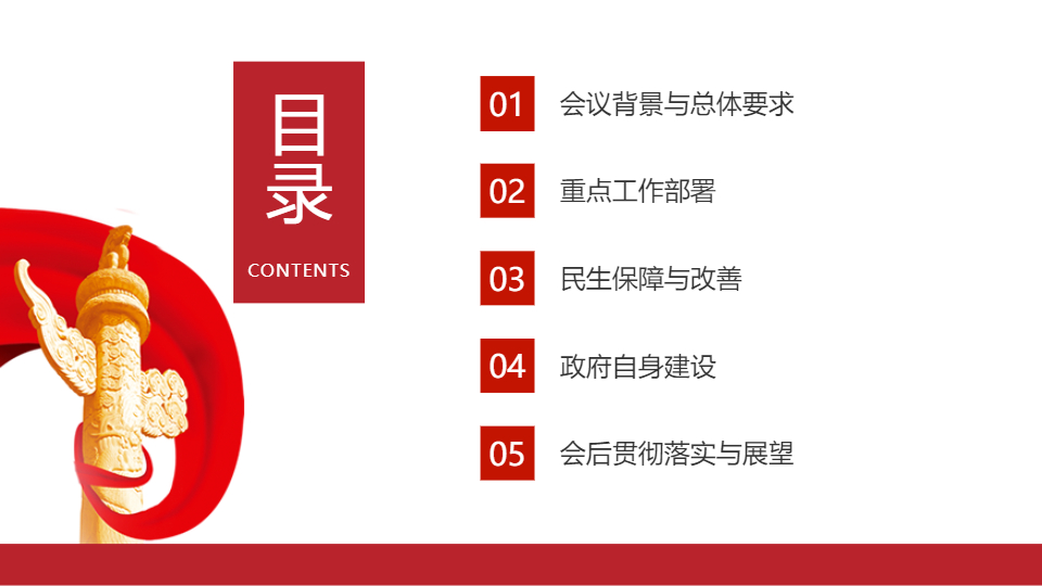 AI一鍵生成政府工作座談會會議精神PPT