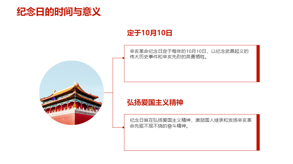 AI一鍵生成辛亥革命紀念日PPT
