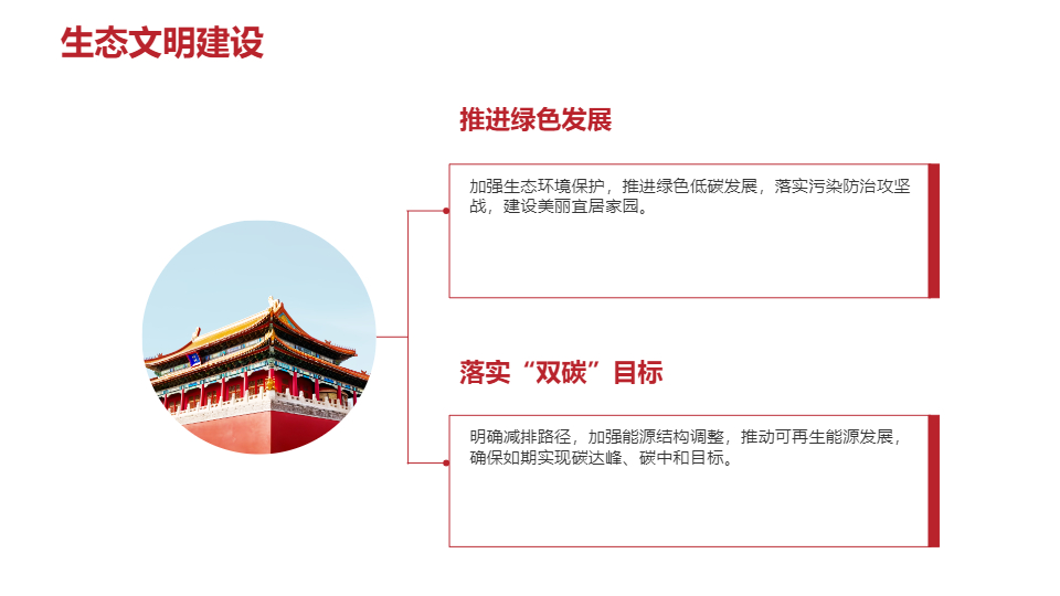 AI一鍵生成政府工作座談會會議精神PPT