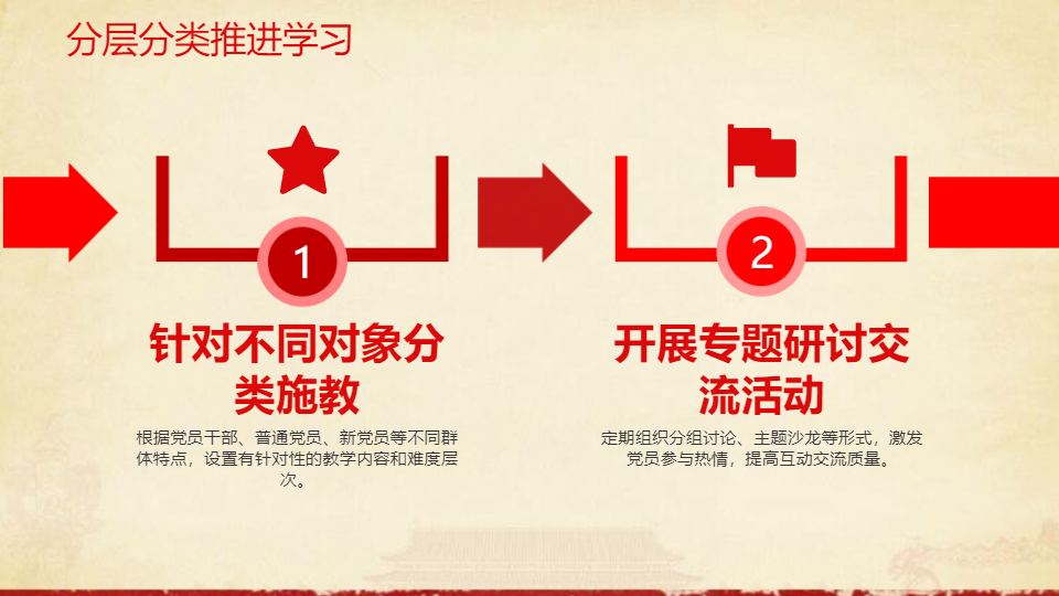 AI一键生成常态化党课学习规划PPT