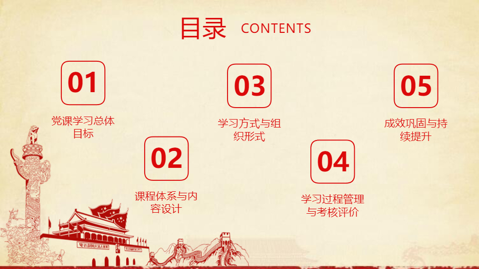 AI一键生成常态化党课学习规划PPT