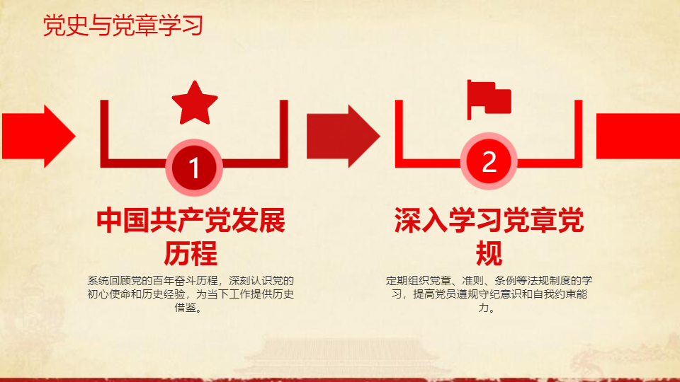 AI一键生成常态化党课学习规划PPT