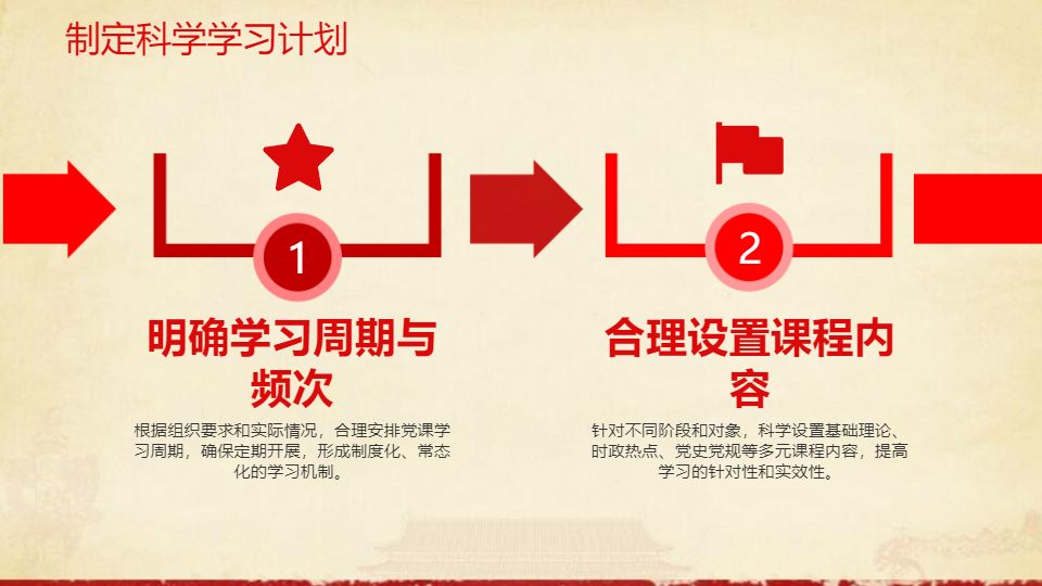 AI一键生成常态化党课学习规划PPT