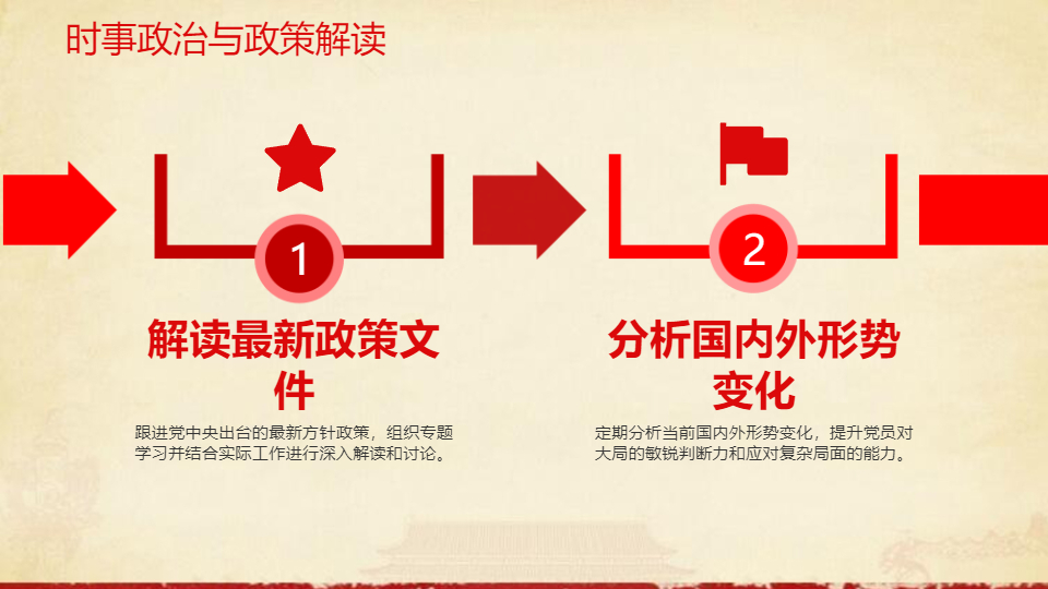AI一键生成常态化党课学习规划PPT
